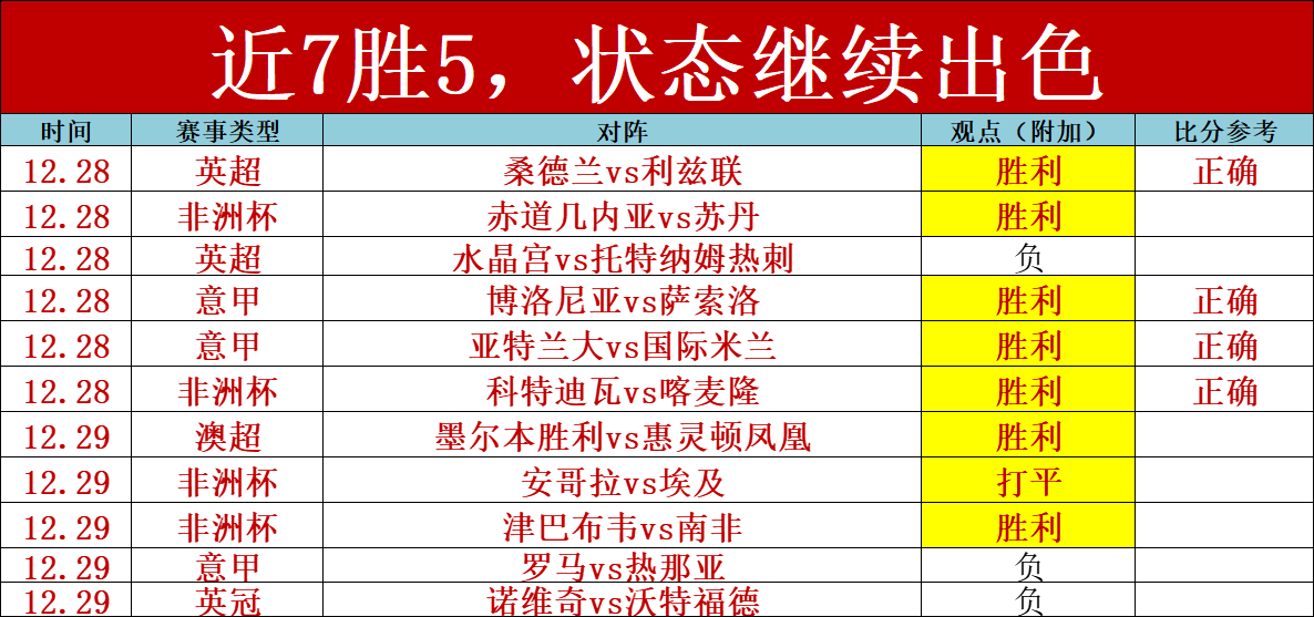 焦点对决,浙江方兴渡,激战北京北,WM完美真人视讯,WM完美真人平台,WM完美真人官网,WM完美真人官网app