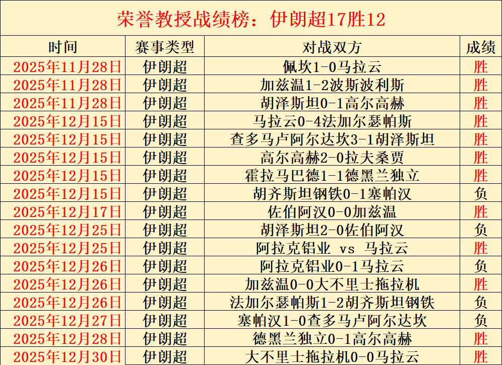 博洛尼亚主,席力保莫塔,尤文引援结,WM完美真人视讯,WM完美真人平台,WM完美真人官网,WM完美真人官网app