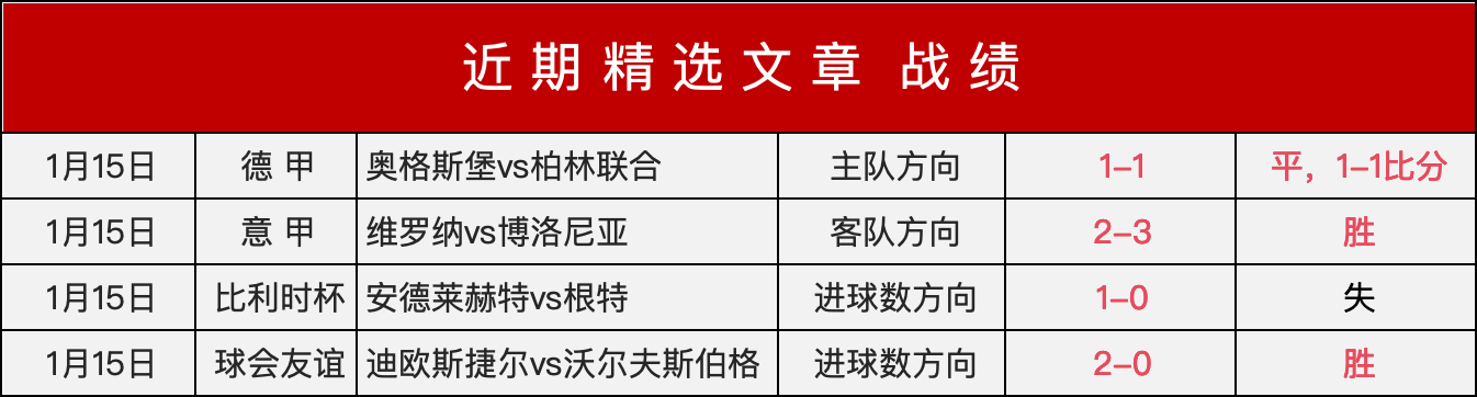 德丹友谊赛,握手言和,基米希助攻,WM完美真人视讯,WM完美真人平台,WM完美真人官网,WM完美真人官网app