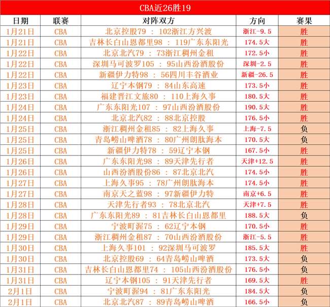 阿森纳今夏,斥巨资,万引进毕尔,WM完美真人视讯,WM完美真人平台,WM完美真人官网,WM完美真人官网app