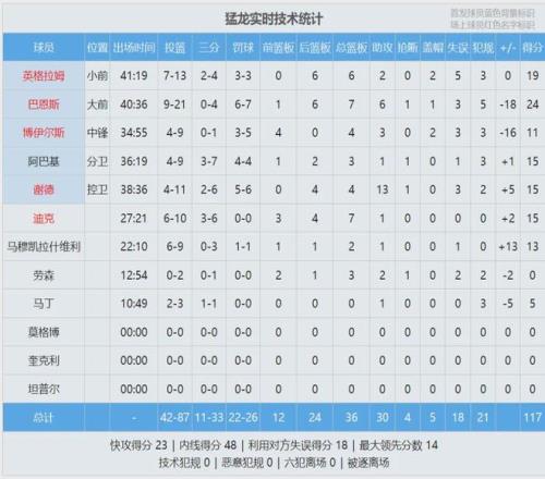 完美真人平,资讯,WM完美真人平台,WM完美真人视讯,WM完美真人平台,WM完美真人官网,WM完美真人官网app