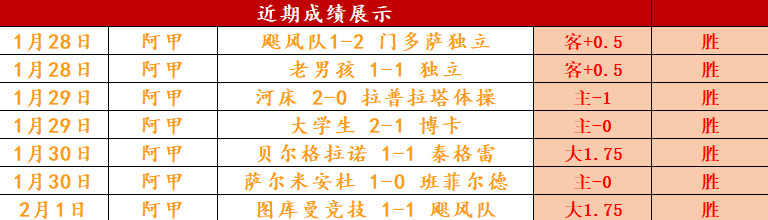 大乐透期号,专家推荐,查尔顿比赛,WM完美真人视讯,WM完美真人平台,WM完美真人官网,WM完美真人官网app