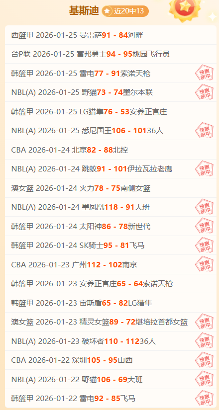科尔未定库,里对战湖人,波津伤势或,WM完美真人视讯,WM完美真人平台,WM完美真人官网,WM完美真人官网app