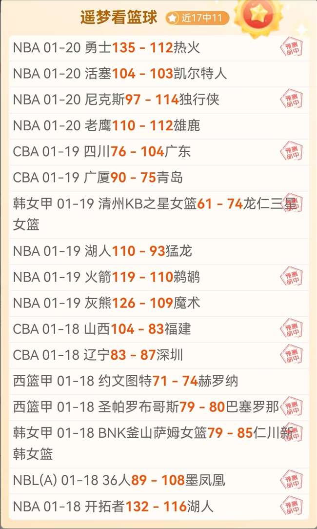 科尔未定库,里对战湖人,波津伤势或,WM完美真人视讯,WM完美真人平台,WM完美真人官网,WM完美真人官网app