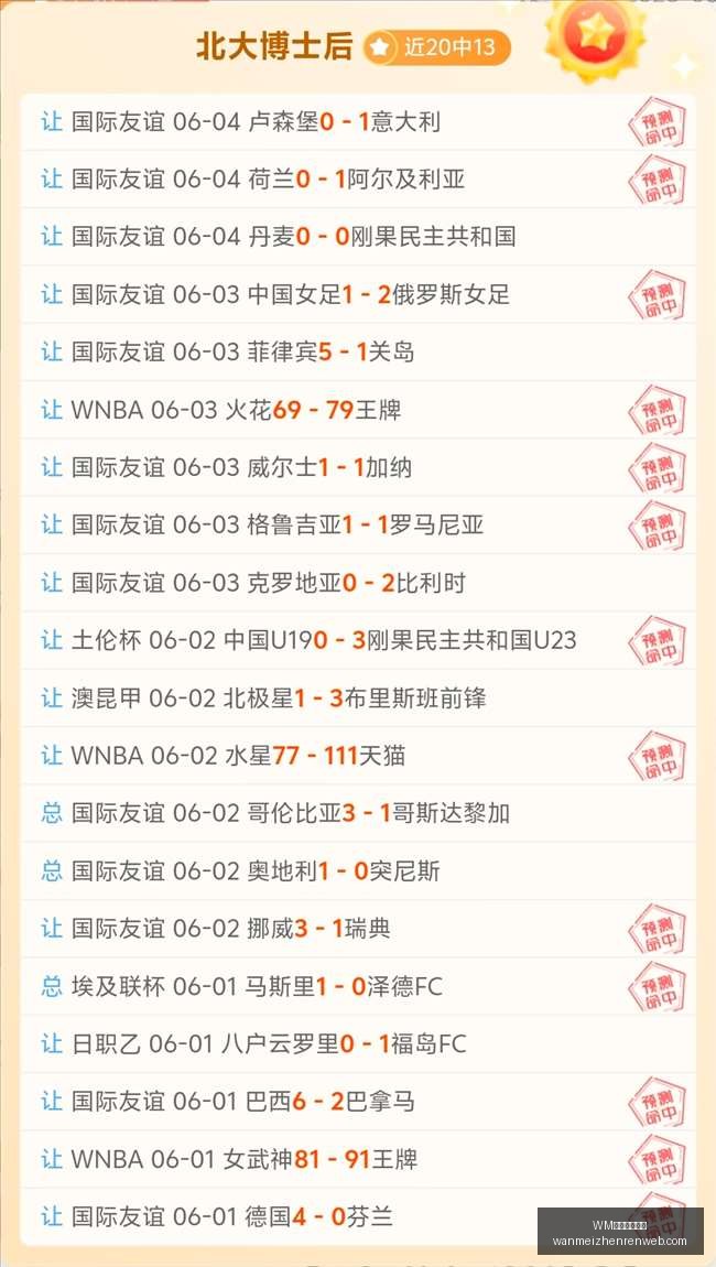豪斯医生主,演休劳瑞回,应争议影评,WM完美真人平台官网,WM完美真人平台,WM真人互动,WM娱乐内容下载,WM平台入口