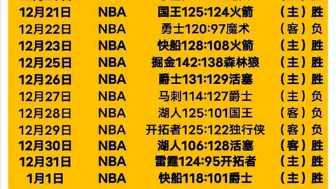 丹麦童话梦碎，英格兰晋级决赛无望