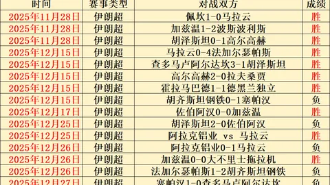 博洛尼亚主席力保莫塔，尤文引援结果仍不确定