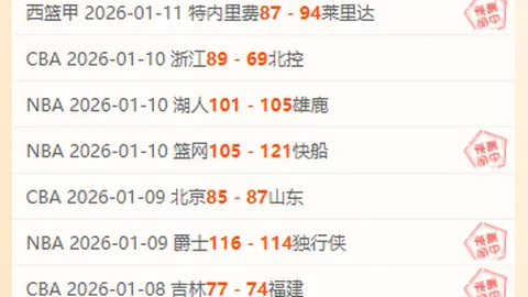 “快船探讨莱纳德转会可能性，底特律能否迎来这位球星？”