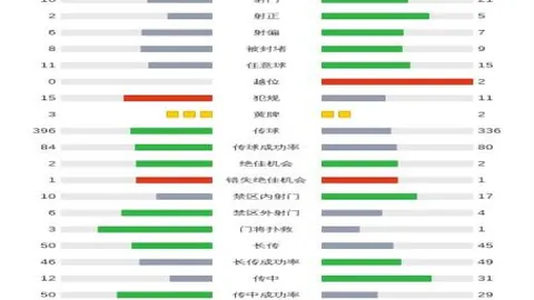 “4月21日CBA季后赛焦点：浙江对决上海，王哲林亮点时刻集锦”